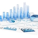 Immobilienpreise Grafik