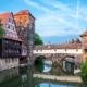 Wohnung in Nürnberg mieten